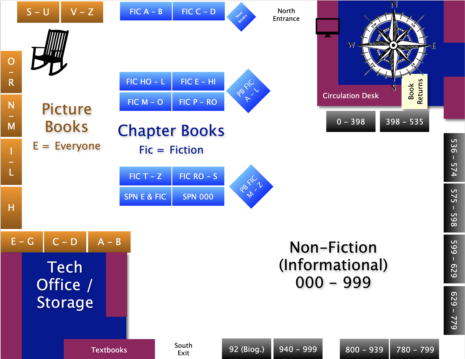 Library shelf Map